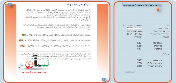  معهد انفينيتي وطلابه يحطمون أرقاما قياسية في البسيخومتري ..الف مبروك لطلابنا وطالباتنا 